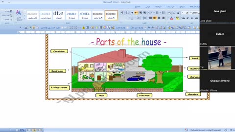 describing our houses