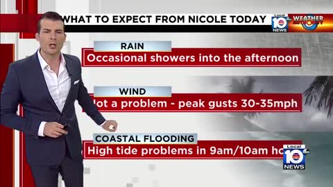 Latest forecast for Tropical Storm Nicole