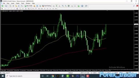 How to Start Trading in 2023