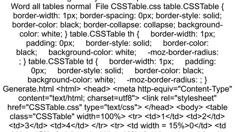 How to convert an HTML document with lots of tables into a Word document