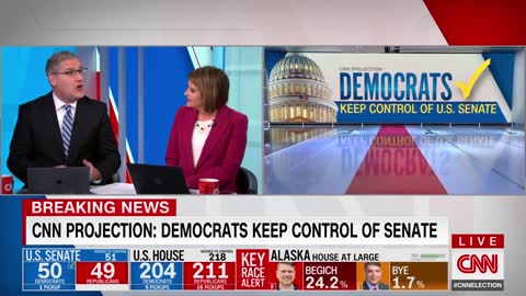 CNN projects Democrats keep control of Senate