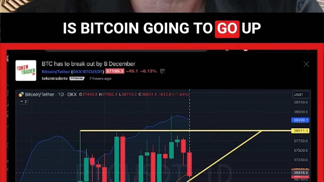 Bitcoin's Decisive Moment: Breaking the #WedgePattern #crypto #btc