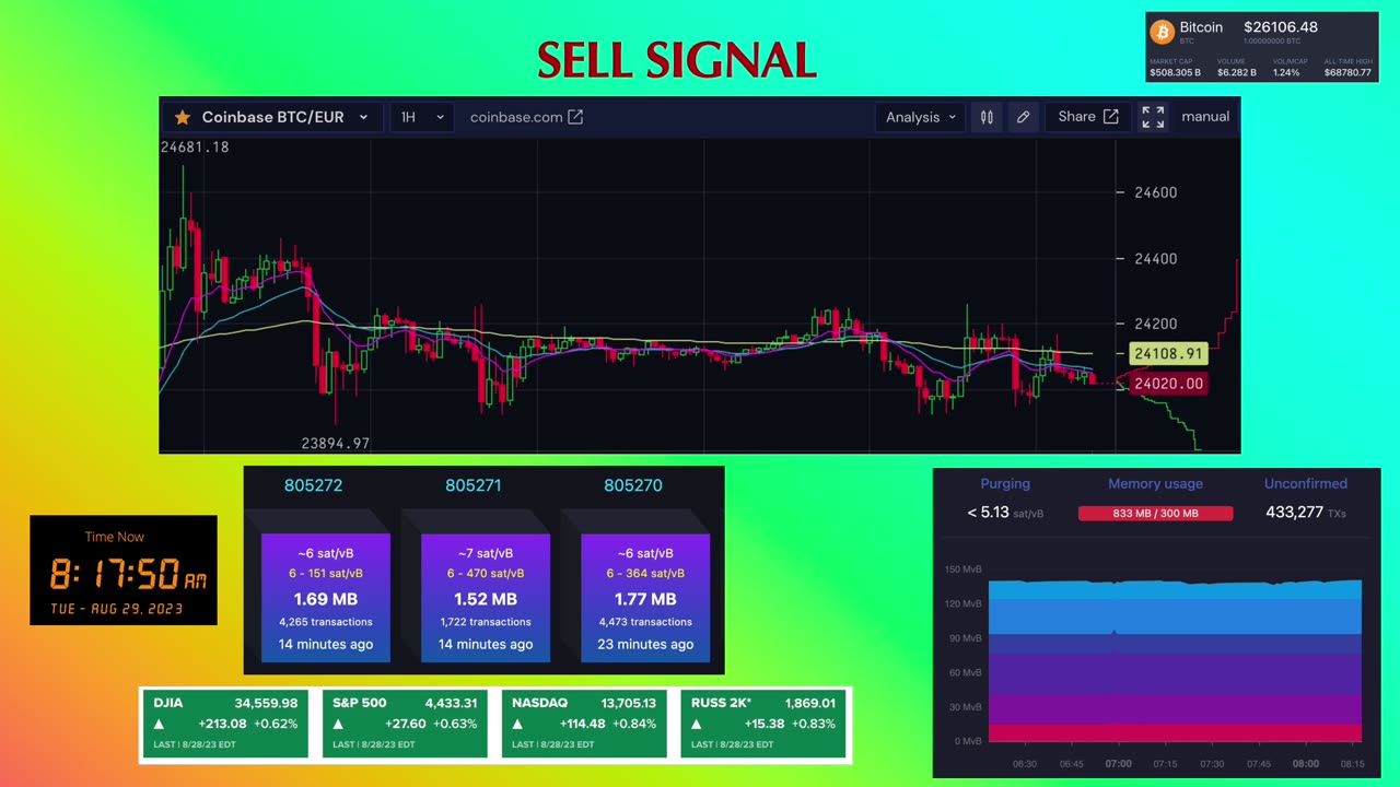 Btc trading signals. Signaux trading Btc. Segnali trading Btc. Boom & Crash Trading Strategies