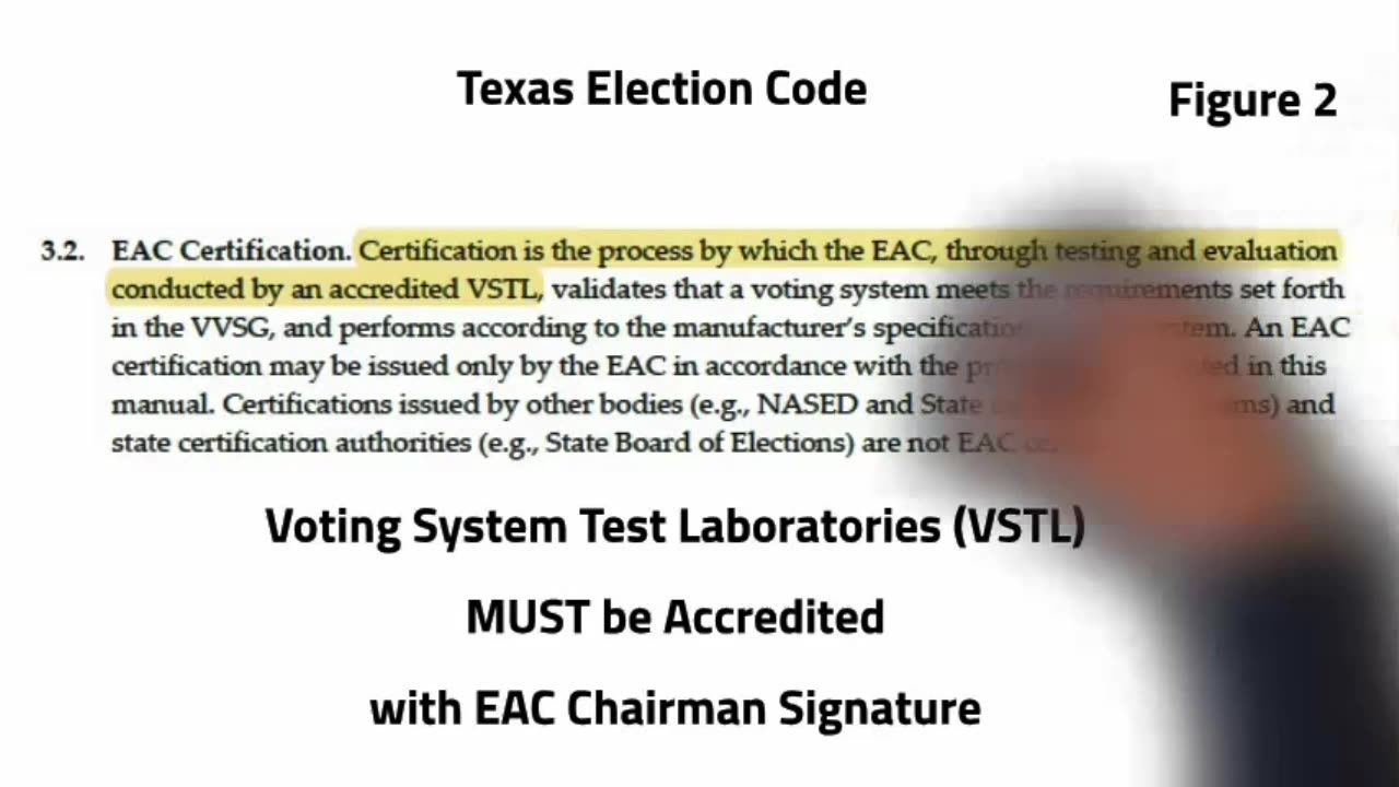 Illegal Electronic Voting Machines for Texas