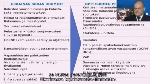 Sotatoimet alkaa Suomessa.