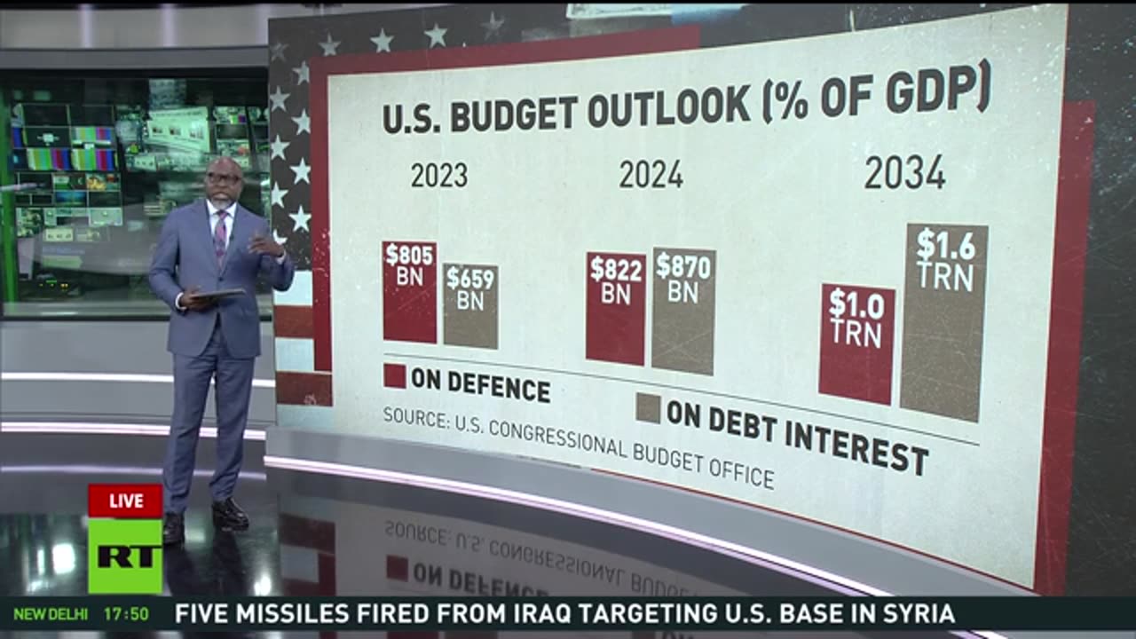 USA: Huge US national debt: Beginning of end of 'American Empire'?