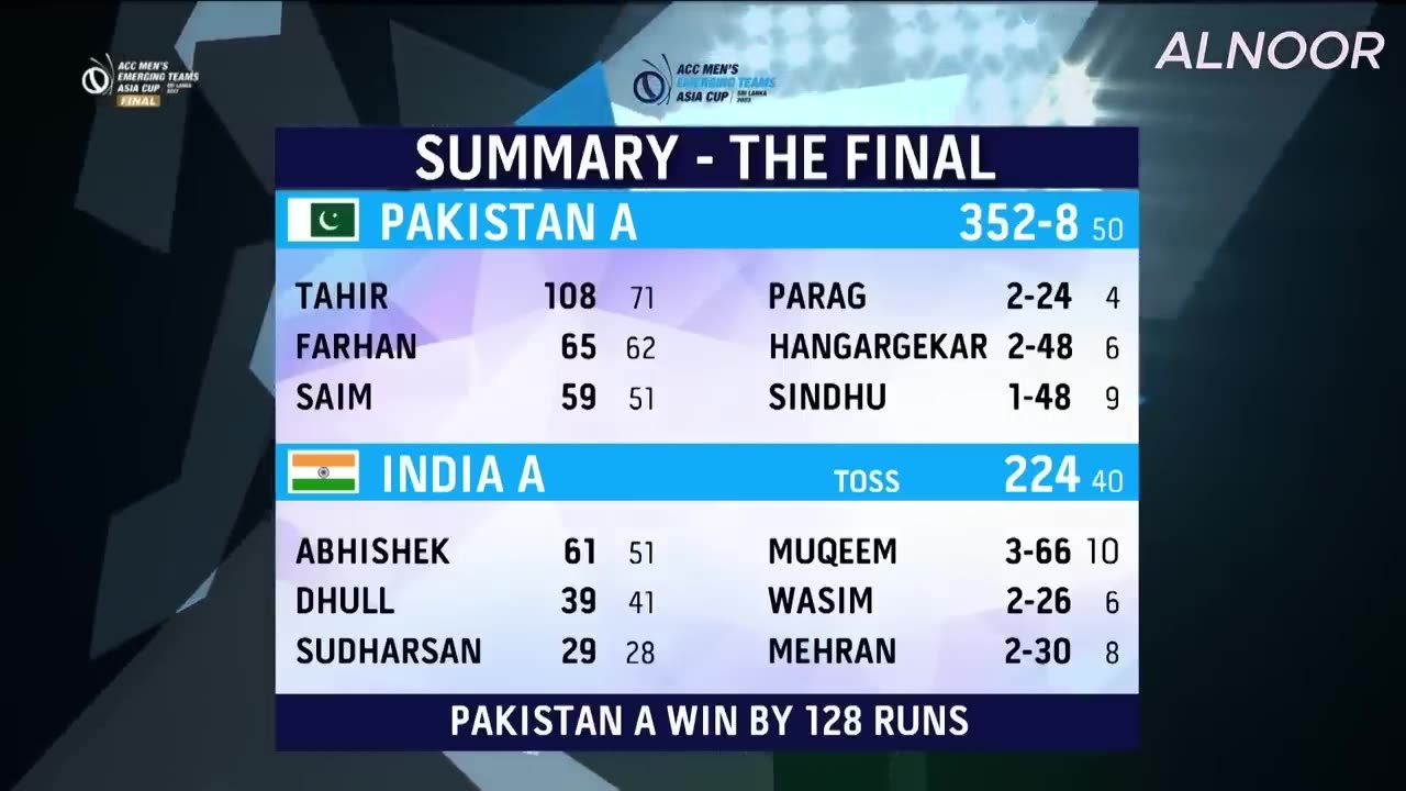 Pak vs ind emerging world cup final 2023