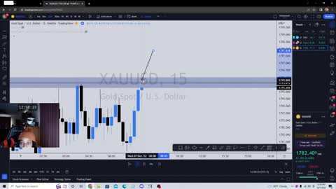 Live trading GOLD.