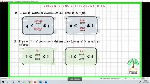 MATEMÁTICAS DESDE CERO LBTHL 2022 | Semana 02 | TRIGONOMETRÍA S2