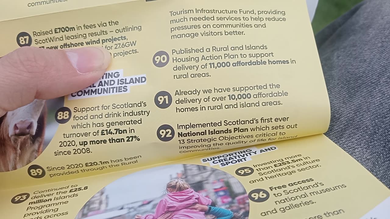 100 promises, how many delivered?