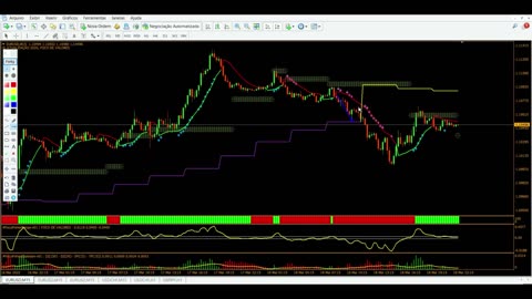Cassiano Barreto - Day Trade Express - AULA 13