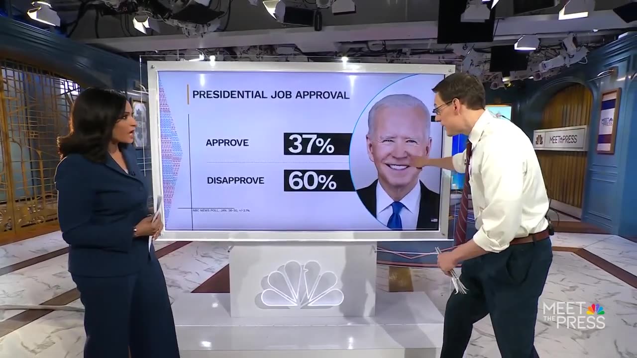 Steve Kornacki_ Biden trails Trump by 20 points on the economy as his approval ratings plummet