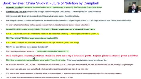 TC Campbell revisited China study part 2