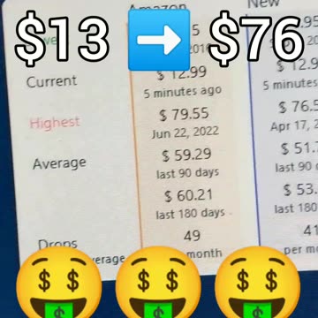 Can We Profit from an Amazon Buy? Amazon Reselling Experiment! #theflippingteam