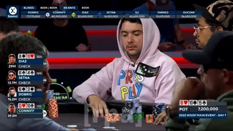 Aaron Duczak caught on hot mic at world poker tournament | Red Pill Micro Dose