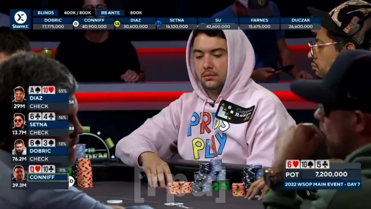 Aaron Duczak caught on hot mic at world poker tournament | Red Pill Micro Dose