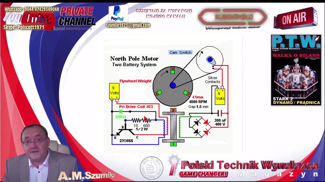 Model Dynama piętrowego, Stark Dynamo nr 4 / 20 coil / bilans / wolna energia magnetyczna / energy