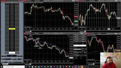 Trading Recap Thursday February 17, 2022