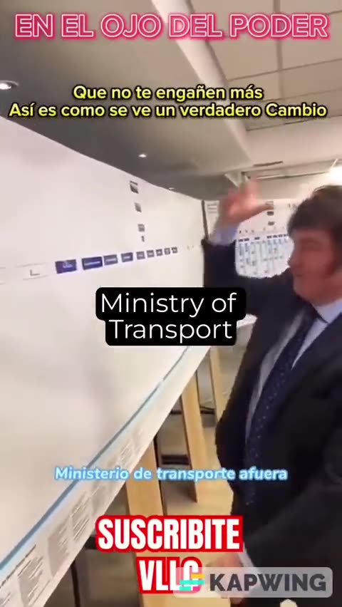 This is the newly elected Argentina President Javier Milei