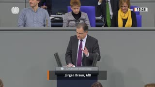 Jürgen Braun Rede vom 30.11.2022 - Proteste in China und deutsche China-Politik