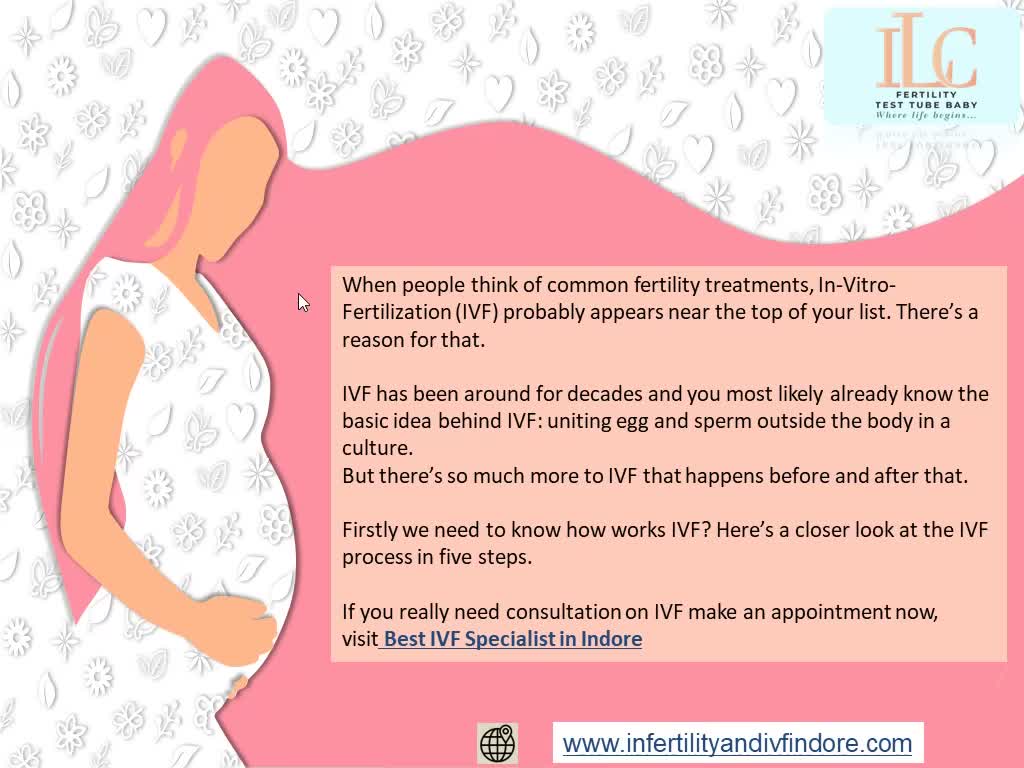 3 Best Step of IVF Process - Dr. Heena Infertility Specialist