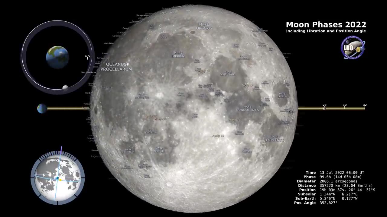 Northern Hemisphere – 4K