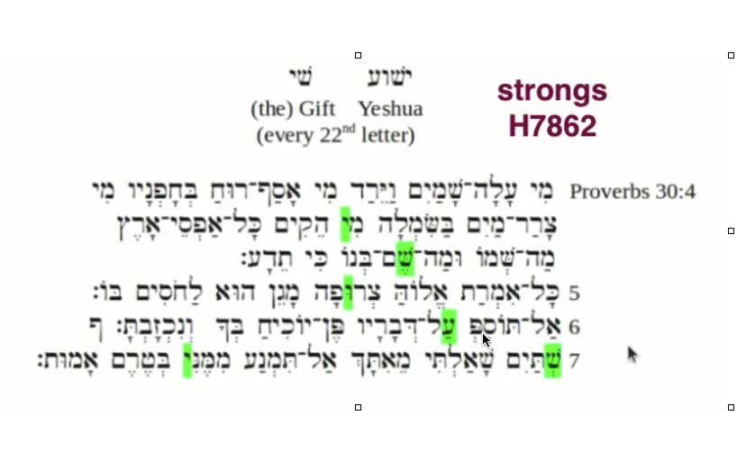Yeshua - Code in Proverbs 30:4 -