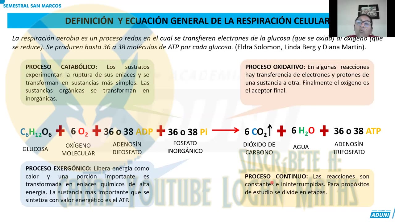 SEMESTRAL ADUNI 2023 | Semana 05 | Biología