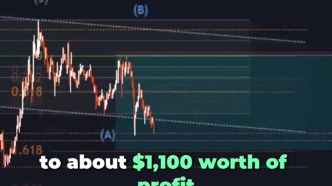 LIVE TRADING CRYPTO - Cardano $1,645 profit-