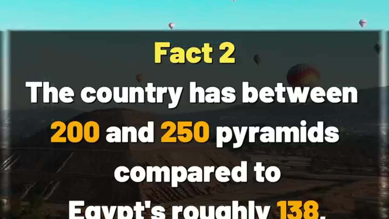 3 Fascinating Facts you should