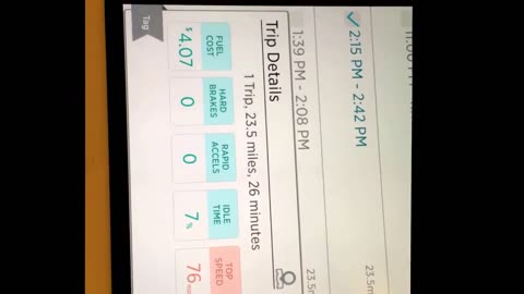 Zubie Review