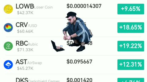 Best crypto 22.11.2022