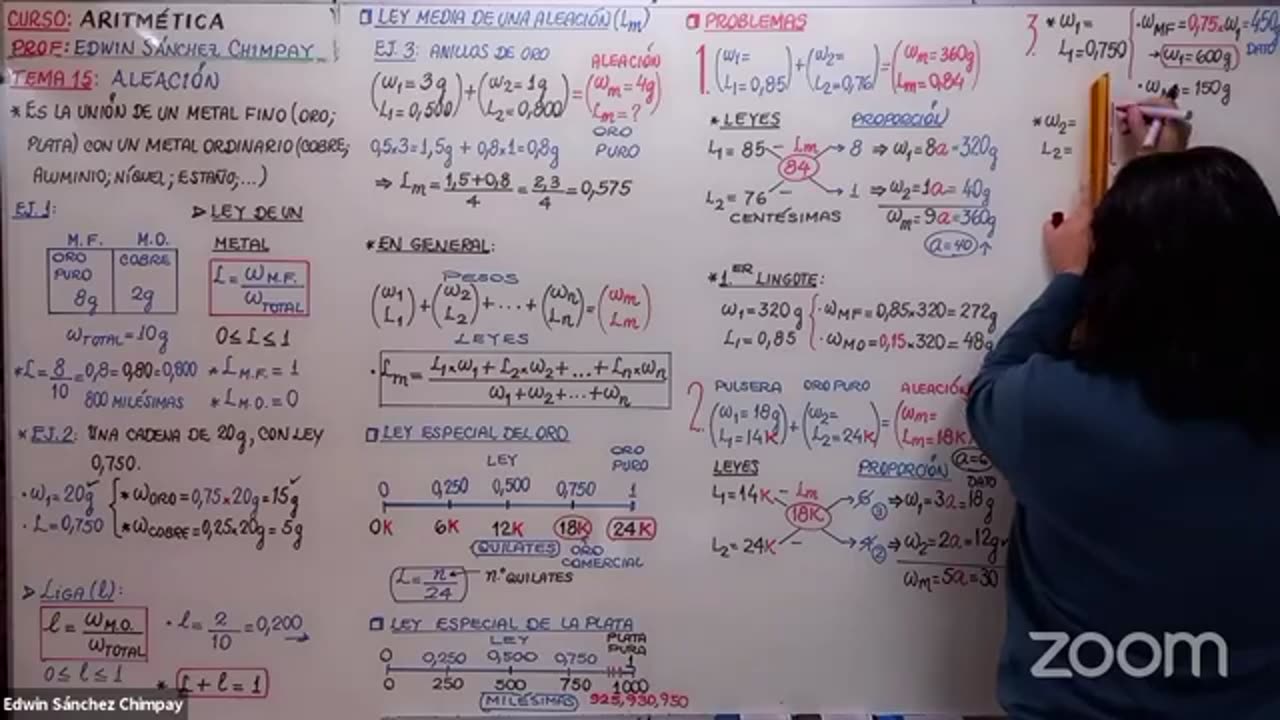 ANUAL LOGICAL UNI 2021 | SEMANA 15 | ARITMÉTICA