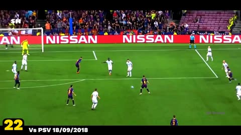 Lionel Messi - Top 30 UCL Goals That Wont Be Repeated