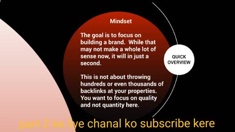 Earn daily income from YouTube Channel SEO
