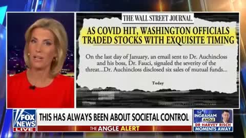 Trading Stocks with exquisite timing during Plandemic