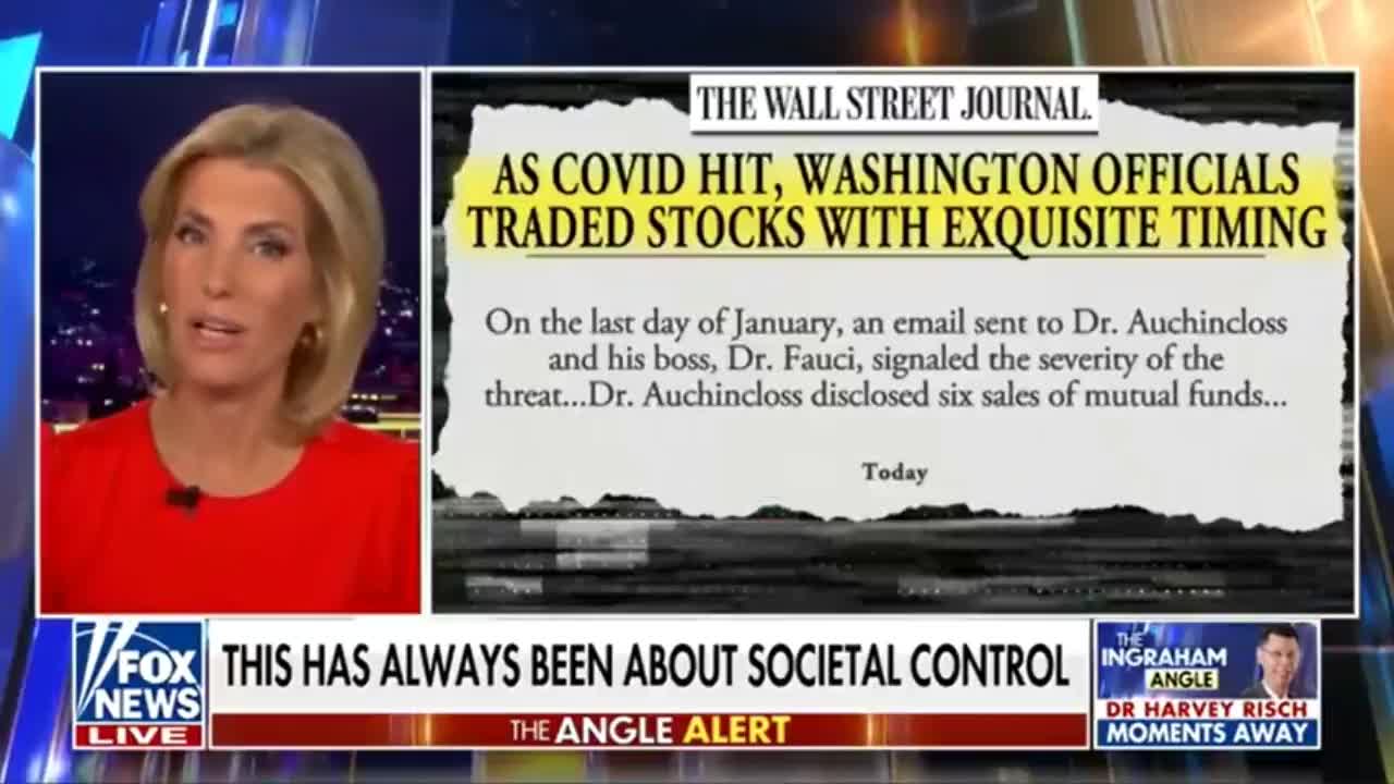Trading Stocks with exquisite timing during Plandemic