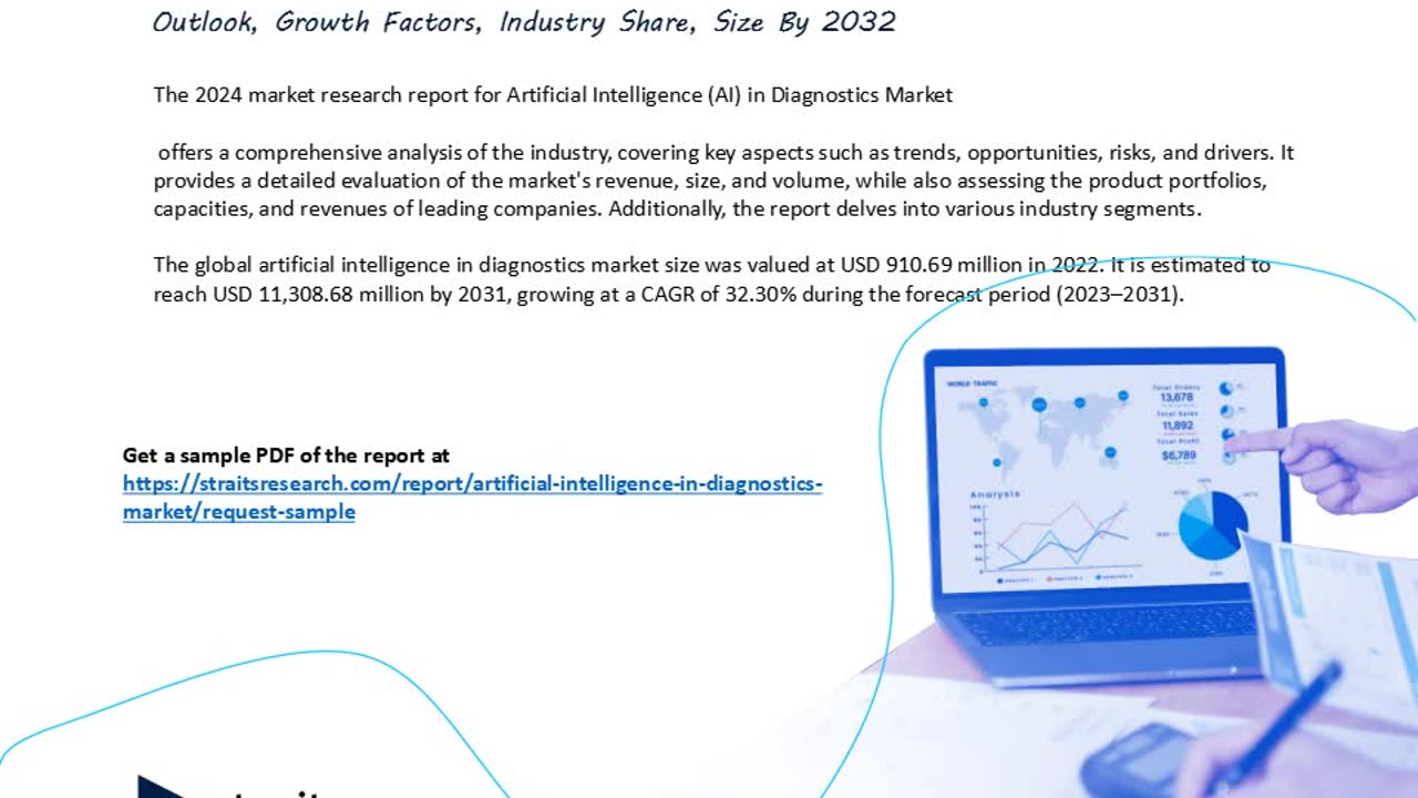 Artificial Intelligence (AI) in Diagnostics Market Trends, Growth & Insights