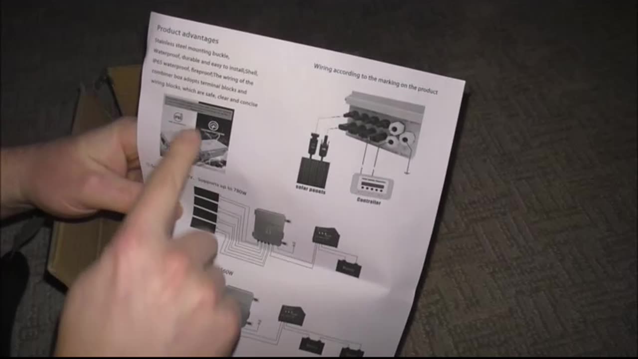 Solar Combiner Box