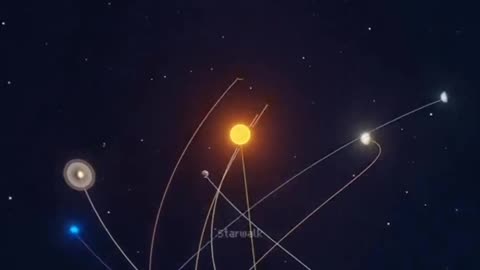 Solar system