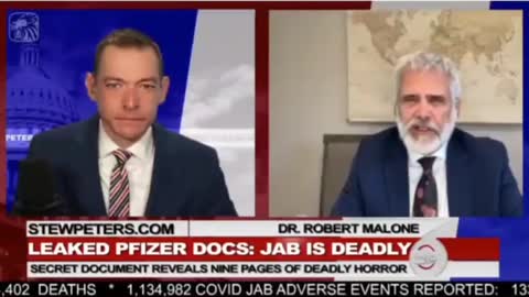 💥BQQQQQQQM💥BREAKING - PFIZER - EXPOSED - PFIZER KNEW VAXX WOULD KILL THOUSANDS - THOUGHTS?