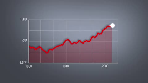 NASA | 2014 Warmest Year On Record