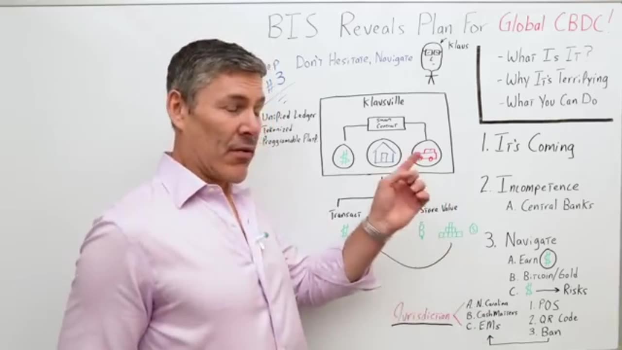 BIS Plan For A GLOBAL CBDC Was Just Released