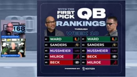2025 NFL Draft QB Prospects, outros jogadores para acompanhar.