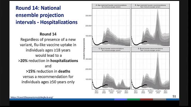 ACIP Meeting - Evidence to recommendation Framework; COVID-19 Vaccination Guidance September 1, 2022