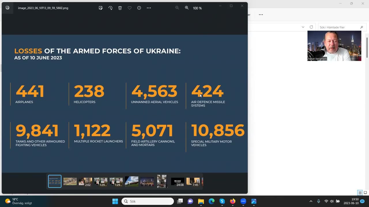 De Ukrainska förlusterna redovisat