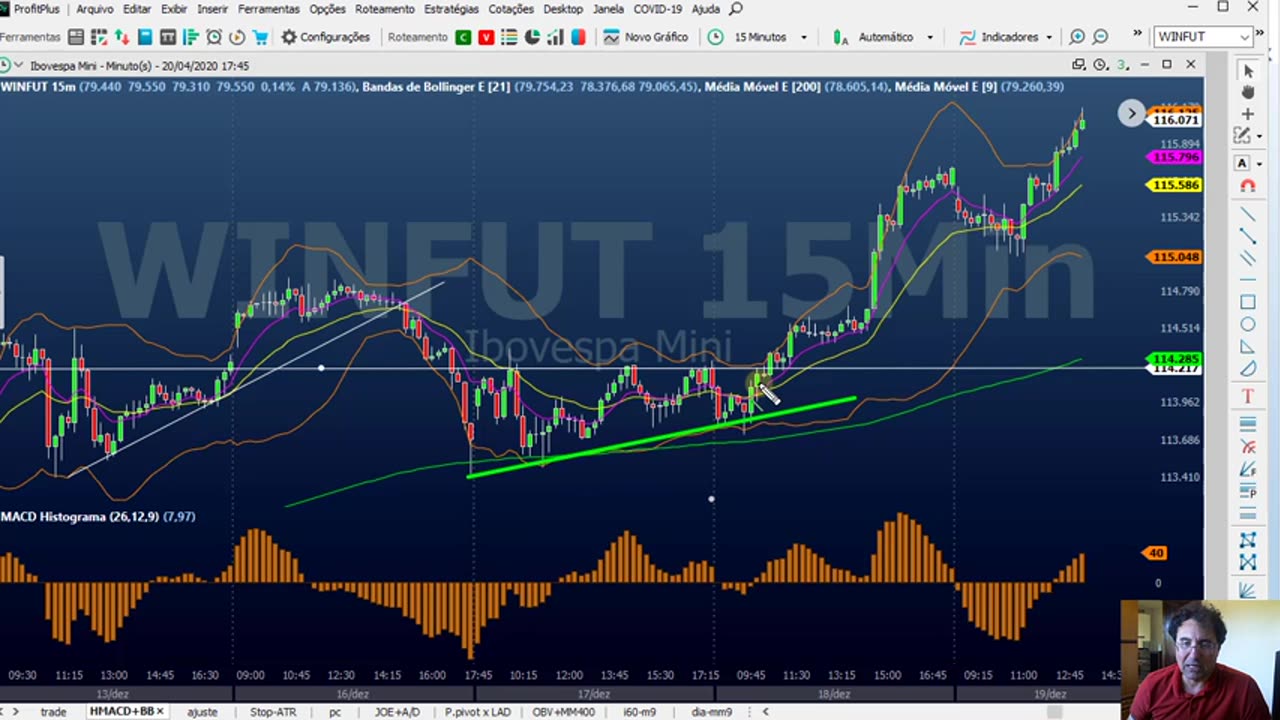 PALEX - VIVER DE MINI INDICE/DOLAR - MOD 7 - AULA 07