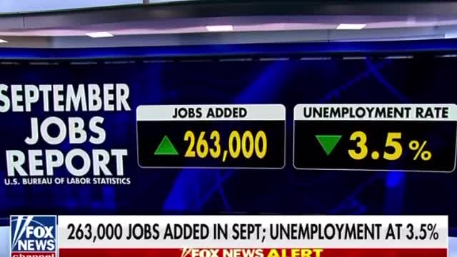 Joe Lies - AGAIN! Unemployment Rate and Jobs Created????