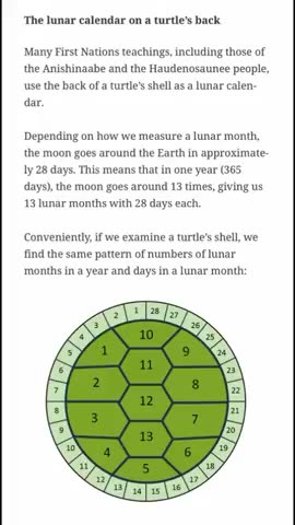 Learn something new everyday… THERE ARE 13 MONTHS