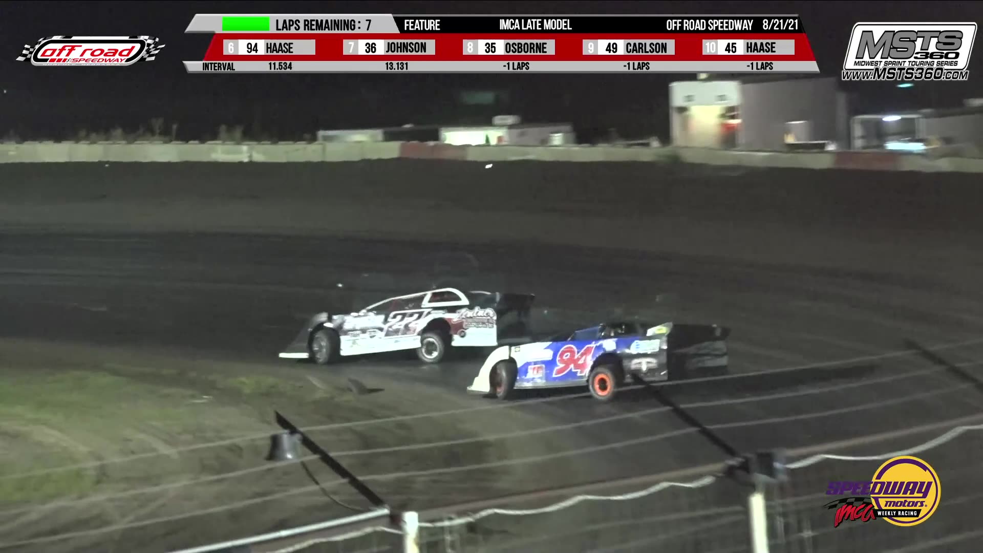 Lynn Langenberg Memorial | Late Model & MSTS 360 Sprint Car | Off Road ...